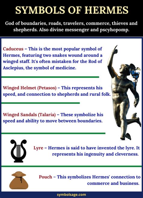 hermes greek god symbol meaning|hermes sacred animals.